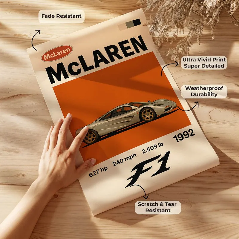 McLaren F1 Legacy Wall Poster media 7