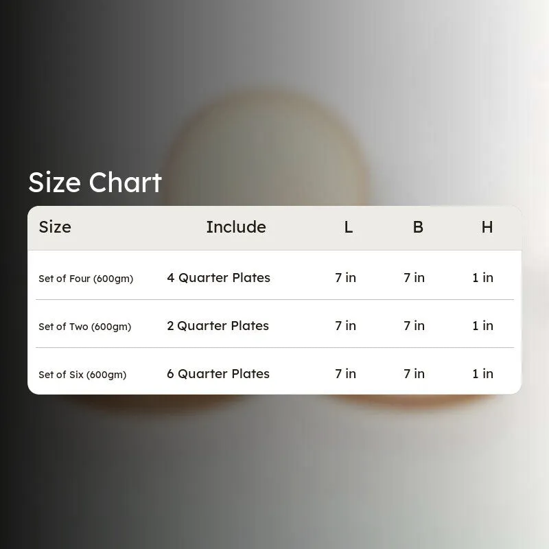 Quarter plate size chart image with text overlay
