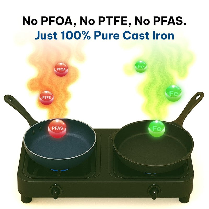 Solara Brewora Cast Iron Frying Pan with Handle - 1100 mL/8 inch media 6