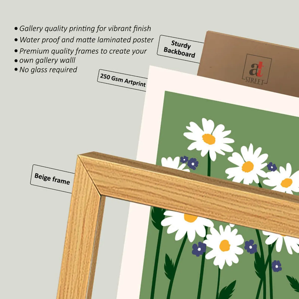 Close-up of a light brown wood-look frame corner with printed floral artwork.