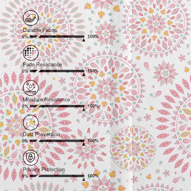 Mandala Triple Pinch Pleat Short Width Curtain media 5