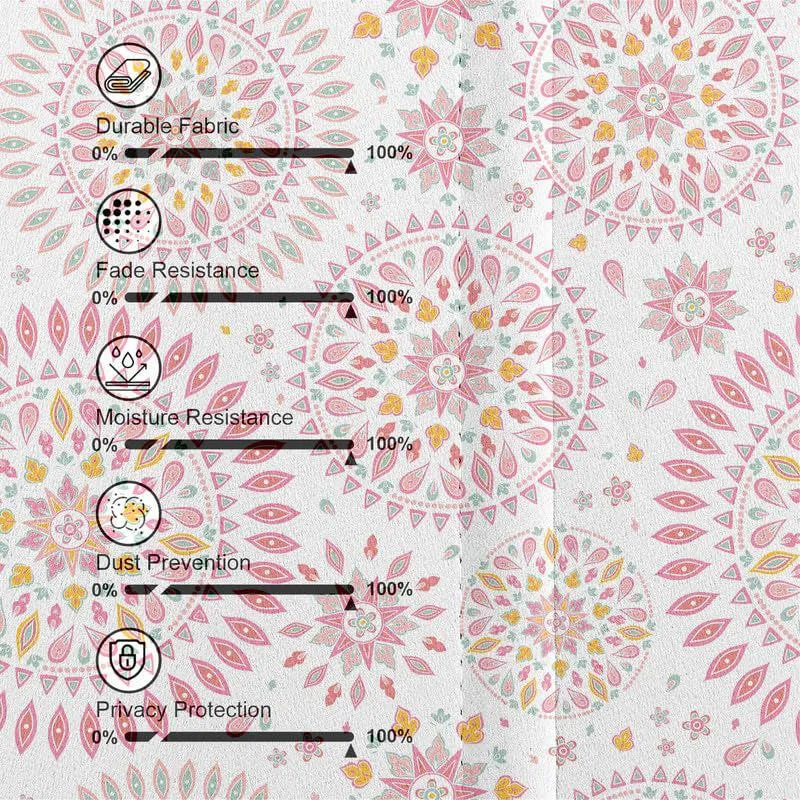 Mandala Triple Pinch Pleat Short Width Curtain media 5