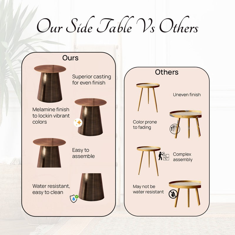Glino Accent Table (Gold) - Set Of Two media 5