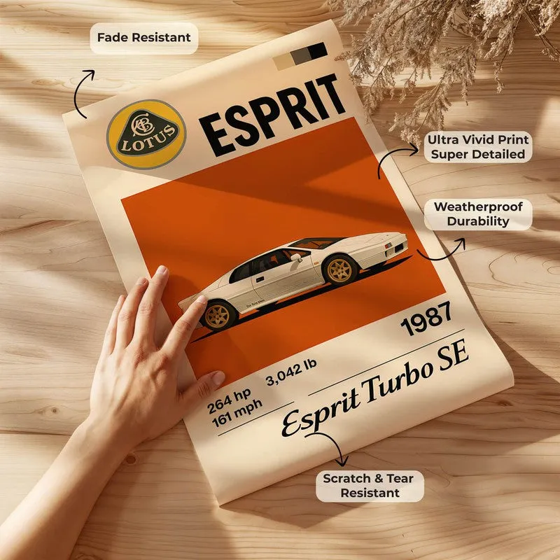 Lotus Esprit Turbo Wall Poster media 7