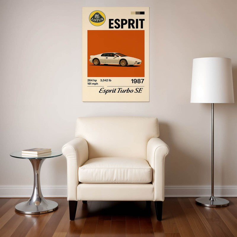 Lotus Esprit Turbo Wall Poster