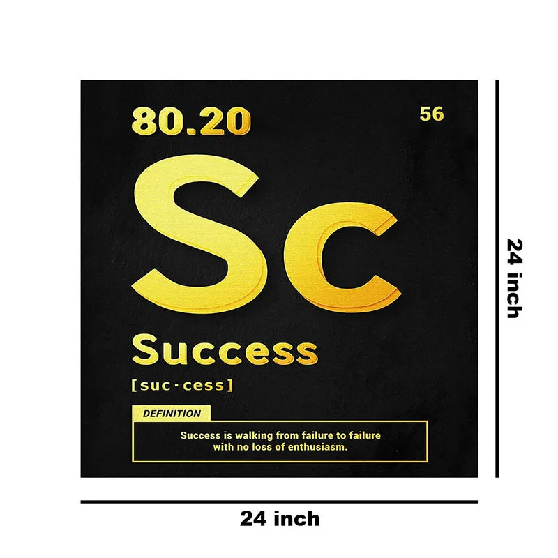 Success Typography Wall Painting media 8