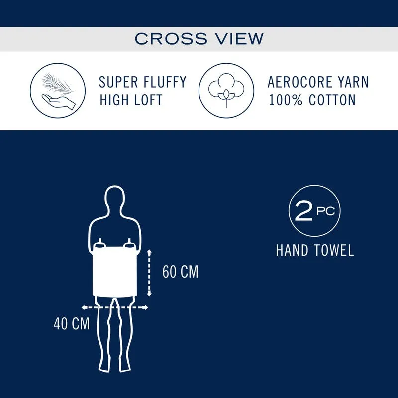 Graphic showing hand towel set details on a navy background