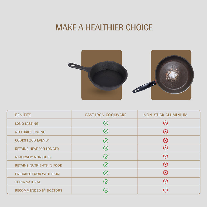 Cast Crust Pre-Seasoned Cast Iron Frying Pan - 6.7 Inch media 5