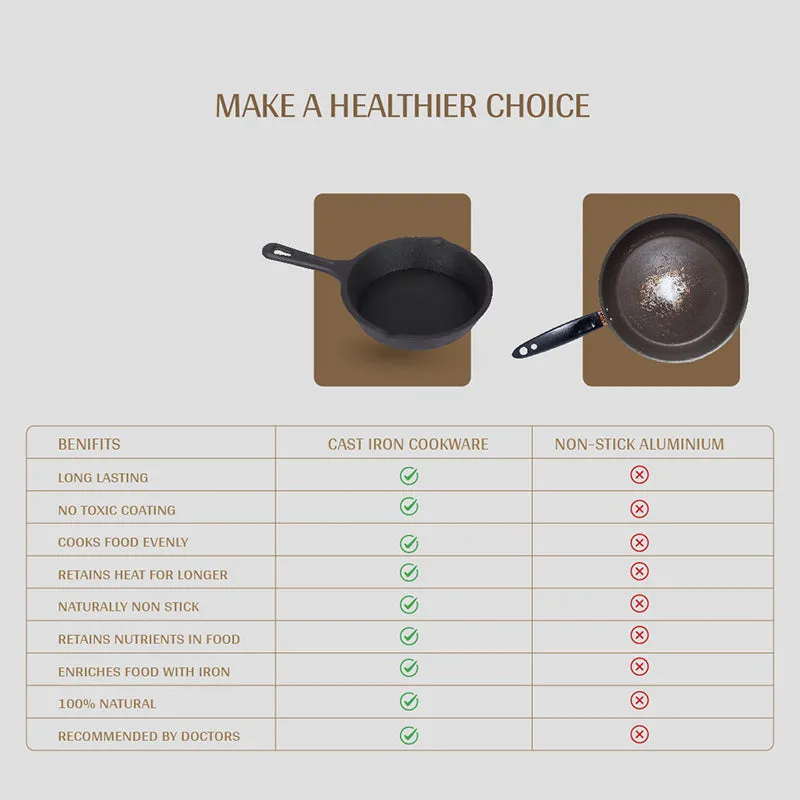 Cast Crust Pre-Seasoned Cast Iron Frying Pan - 6.7 Inch media 5