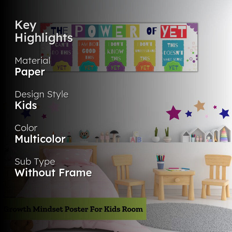The Power Of Yet Wall Poster media 2