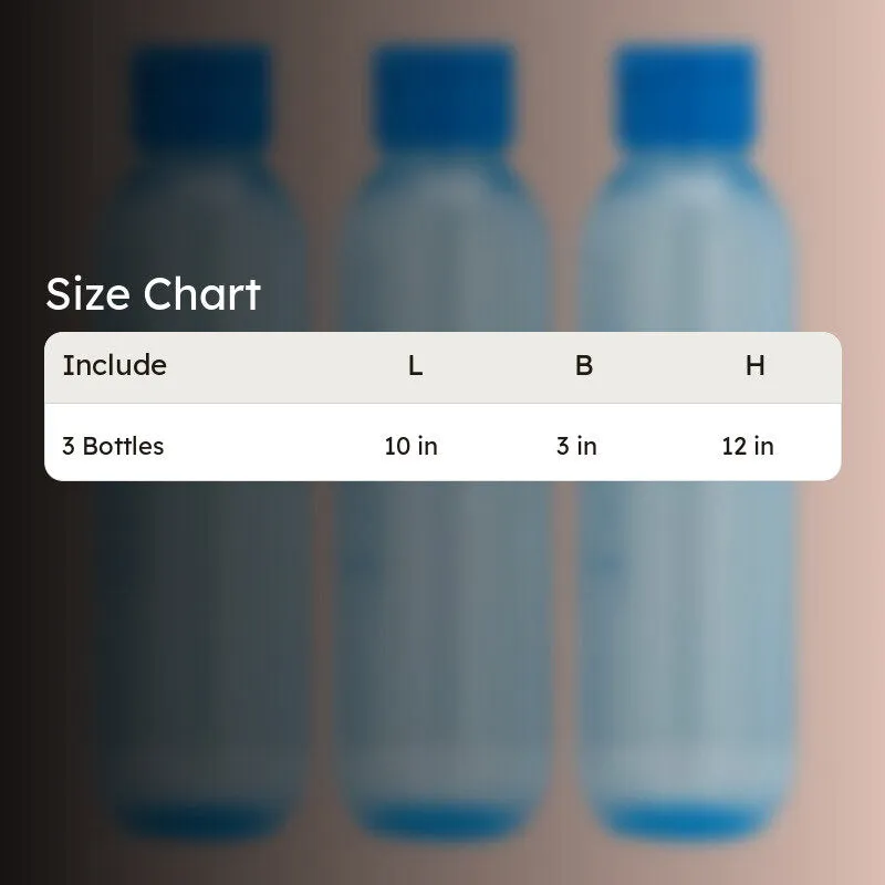 Billie Water Bottle (Blue, 1100 mL Each) - Set Of Three media 6