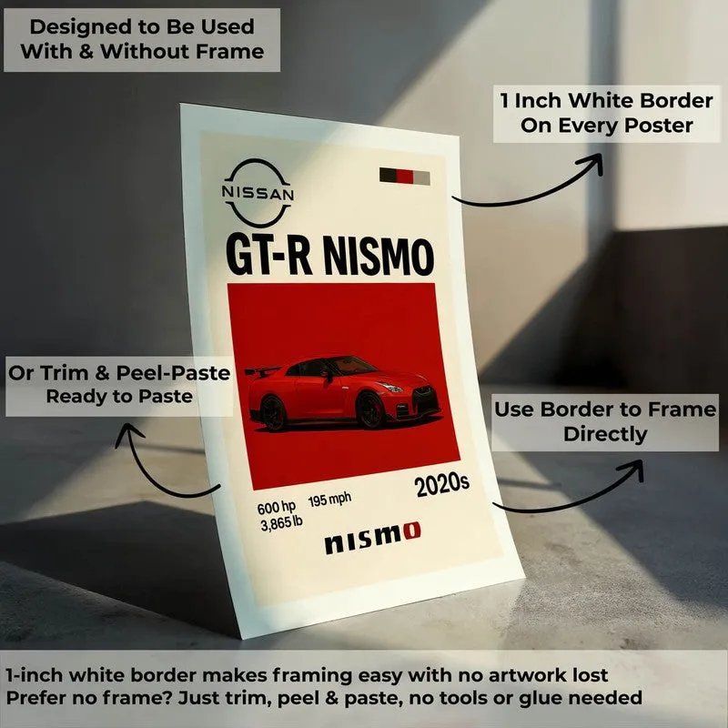 Nismo Powerhouse Wall Poster media 8