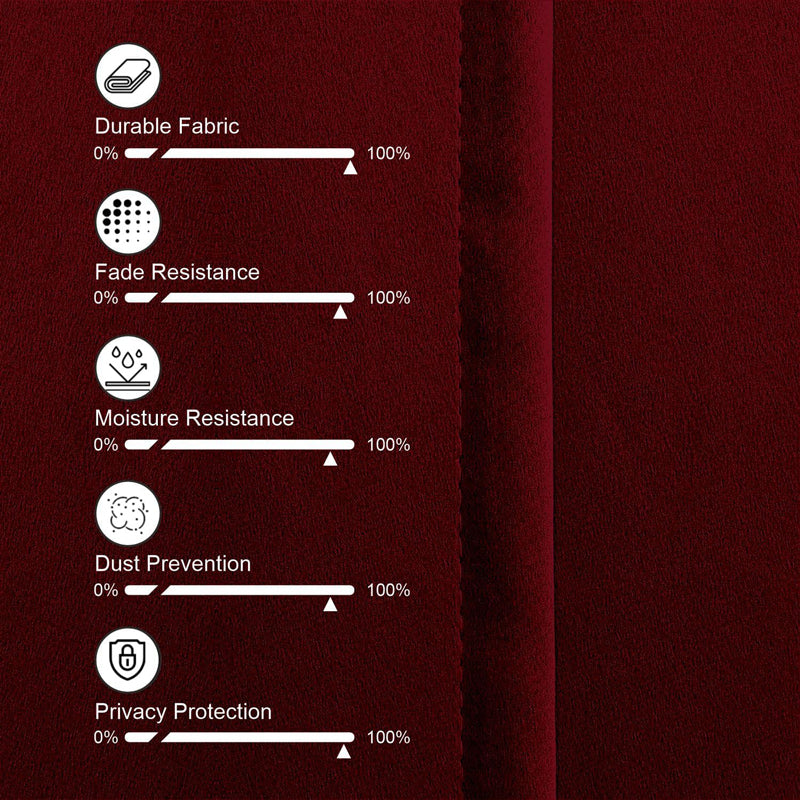 Tab Tale Flat Curtain Valance (Burgundy) - Set Of Two media 8