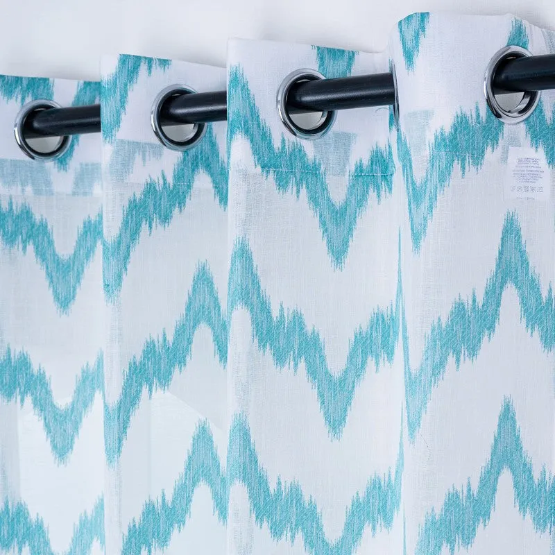 Close-up showing the eyelet top of a blue patterned curtain.