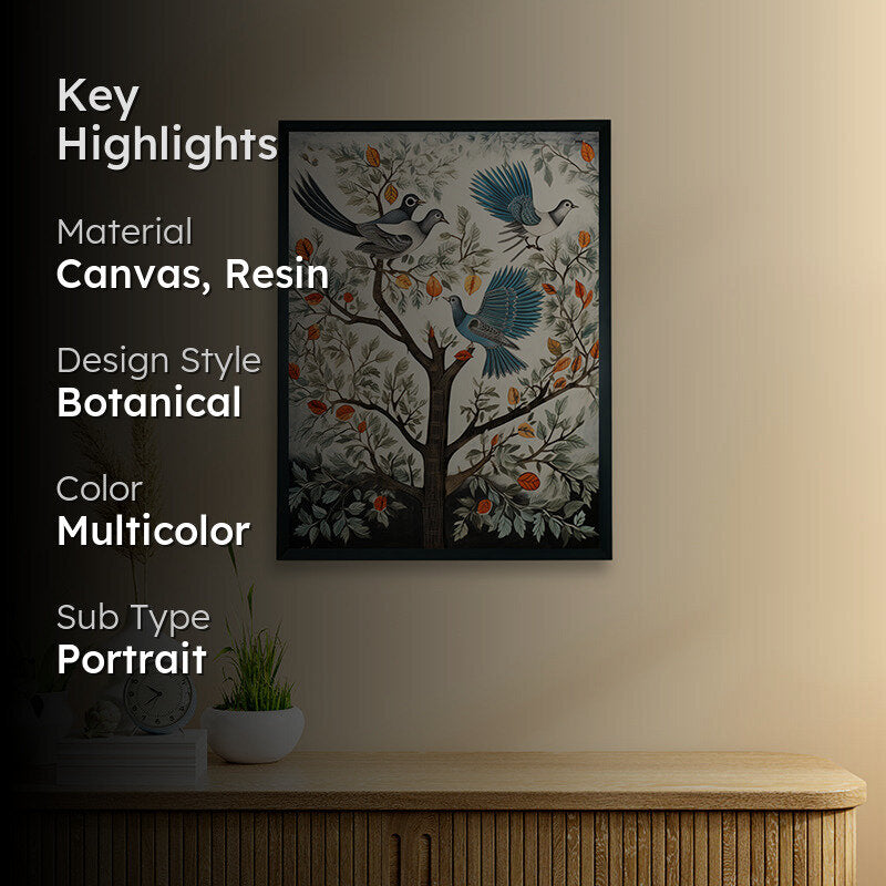 Bird Medow Canvas Wall Art media 2