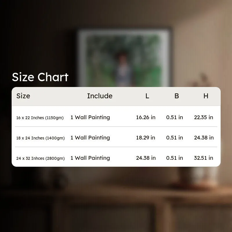 The Stroller Archival Canvas Wall Painting - Black Frame media 9