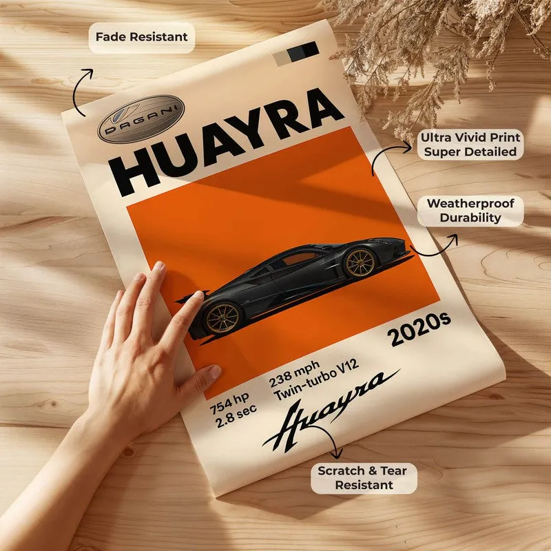 Huayra Wall Poster media 7