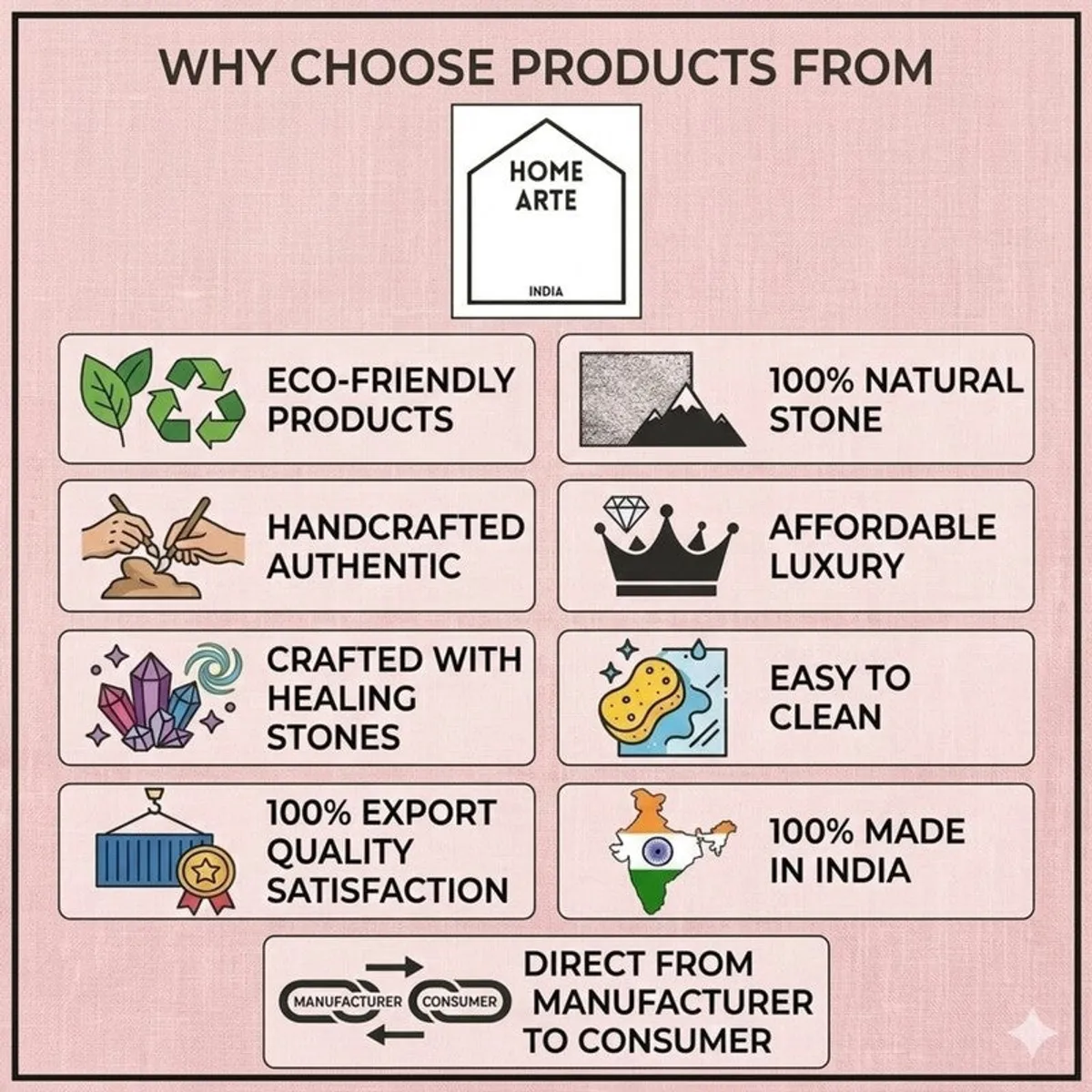 Decorative infographic showing product qualities and agate accent features