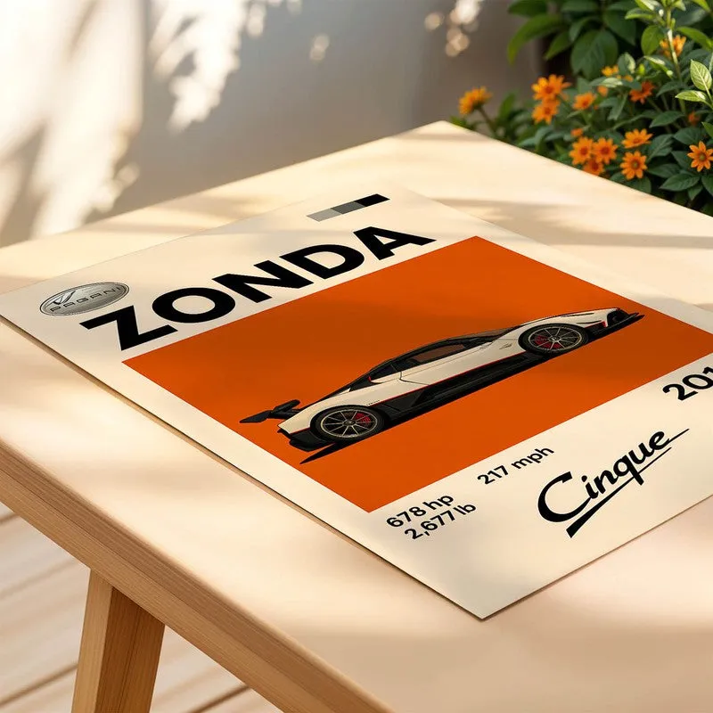 Zonda Cinque Legacy Wall Poster media 4