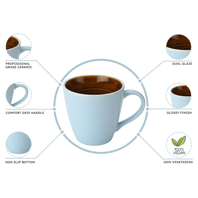 Karvaa Ceramic Coffee Mug (Arctic Blue/350 mL Each) - Set Of Two media 5