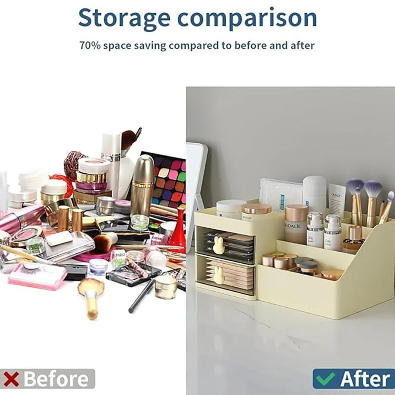 Organin Makeup Organizer - Yellow media 6