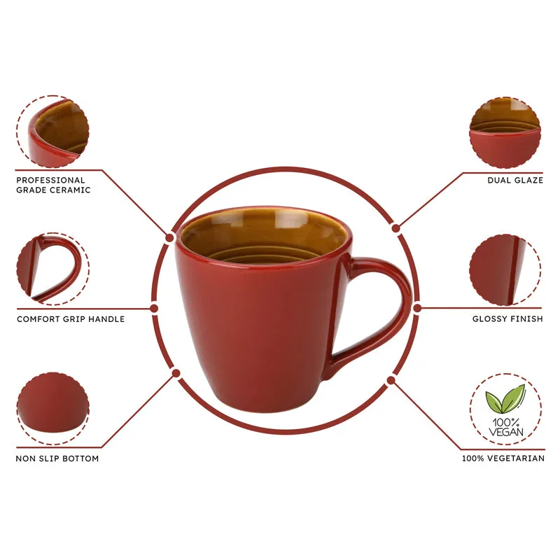 Karvaa Ceramic Coffee Mug (Red/350 mL Each) - Set Of Two media 5