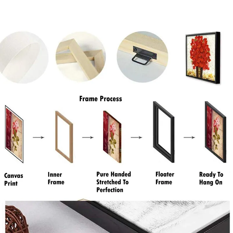 Abstract Forms Canvas Wall Art media 6