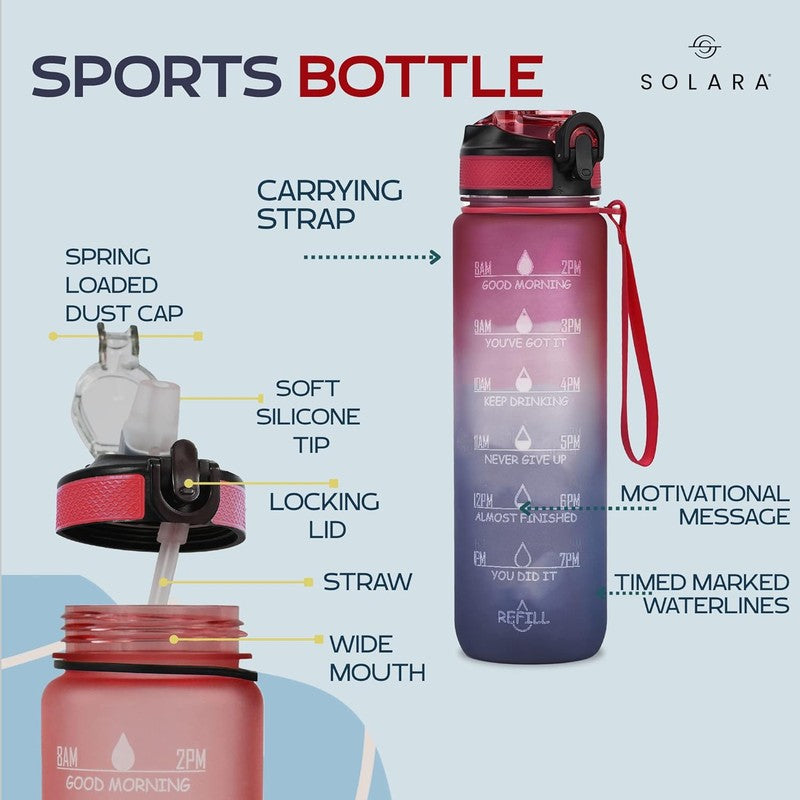 Solara Sportiq Plastic Water Bottle (1000 mL) - Blue,Red media 3