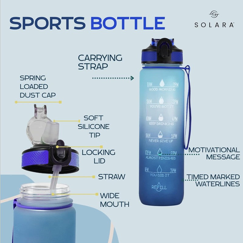 Solara Sportiq Plastic Water Bottle (1000 mL) - Blue media 3