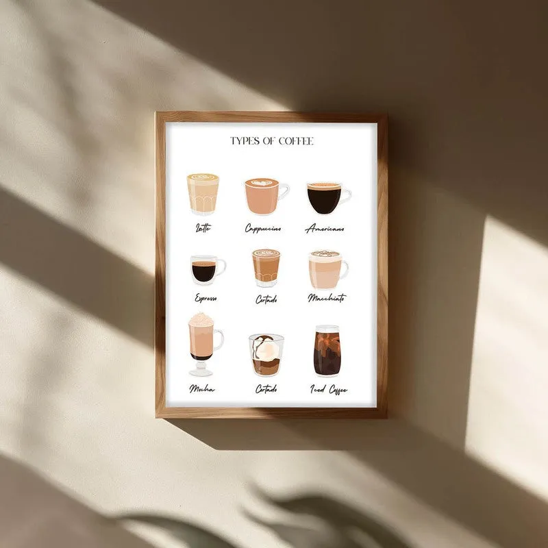 Coffee Select Archival Canvas Wall Art - Brown media 3