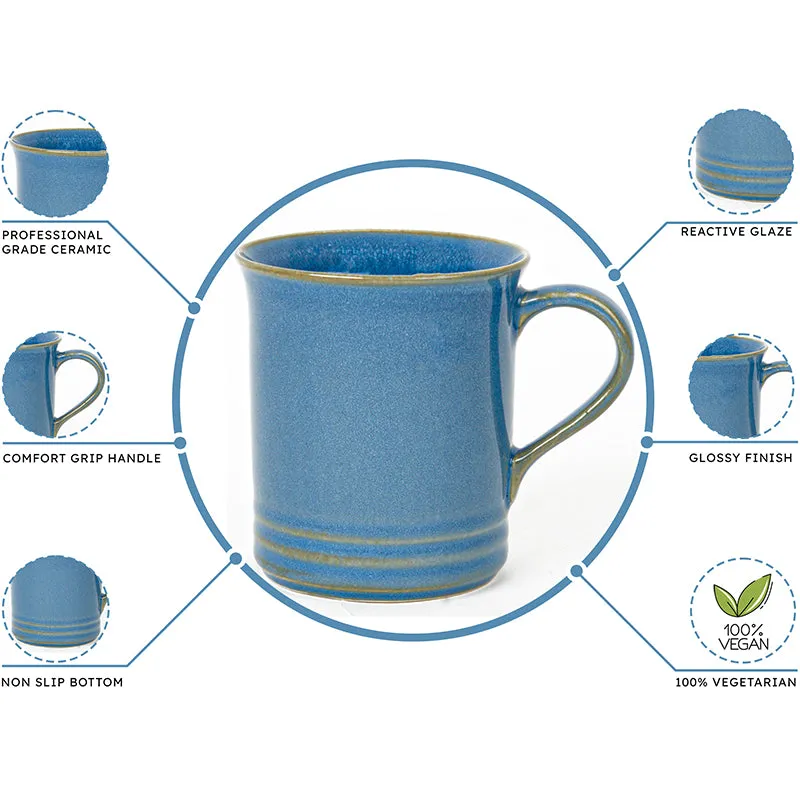 Brew Ceramic Coffee Mug (450 mL EachLight Blue) - Set of Two media 5