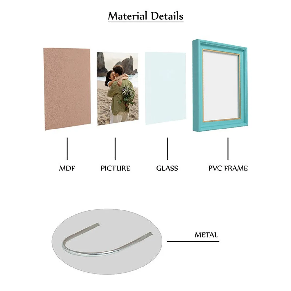 Blue photo frame shown with its backing and separate frame components
