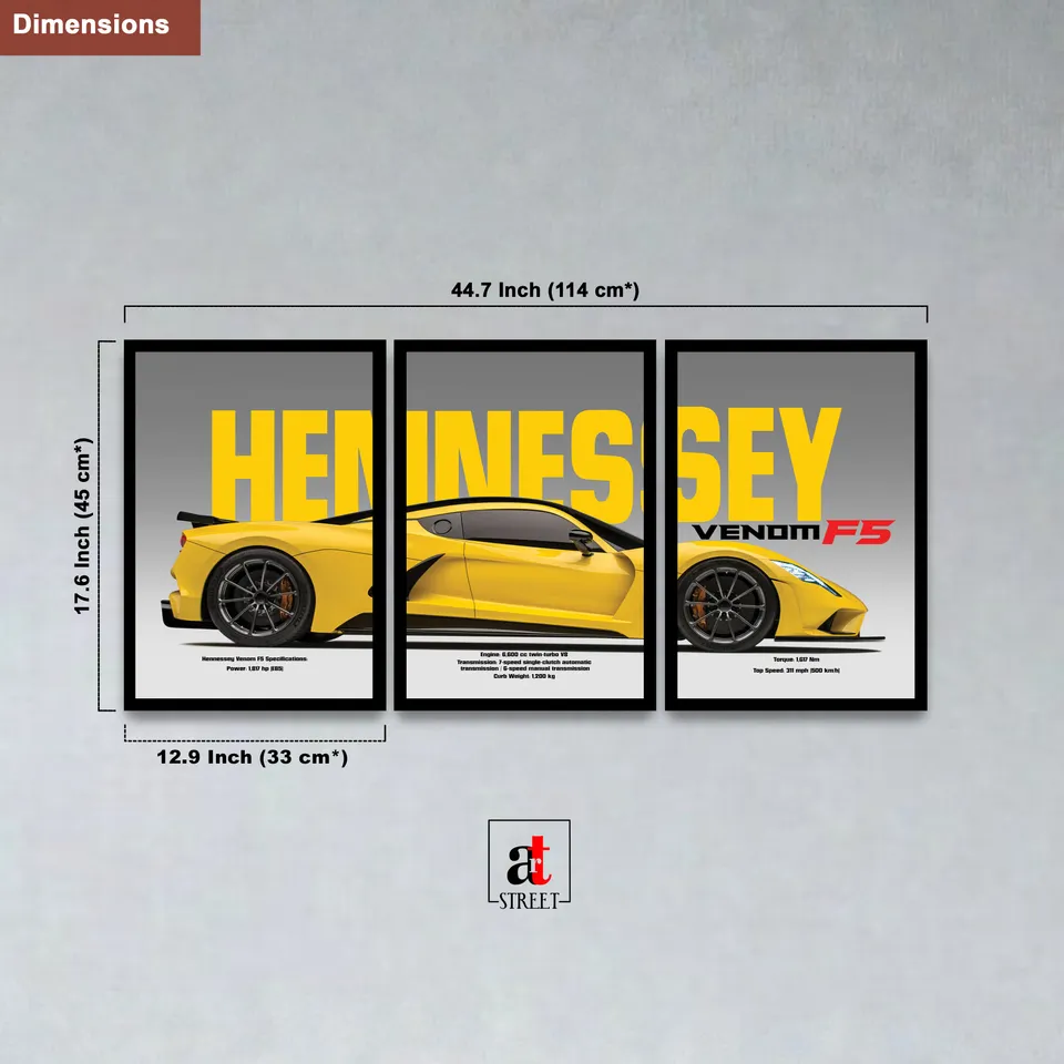 Hennessey Venom F5 Wall Art - Set Of Three media 3
