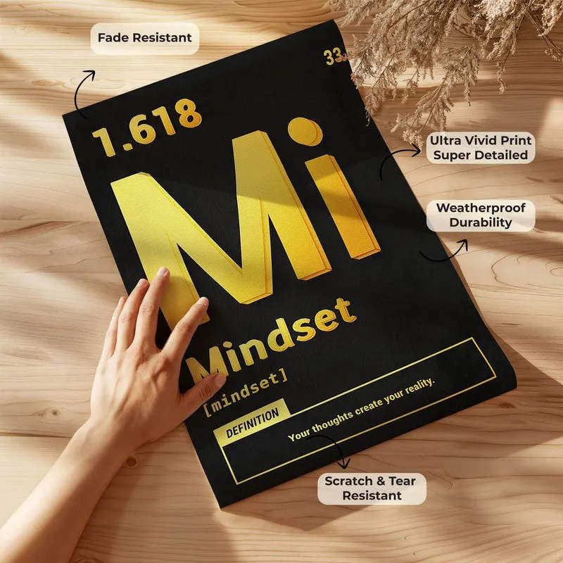 Mindset Mastery Wall Poster media 8