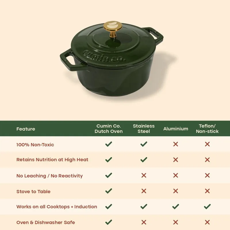 Cumin Co Enamel Cast Iron Cooking Pot (1200 mL) - Green media 9