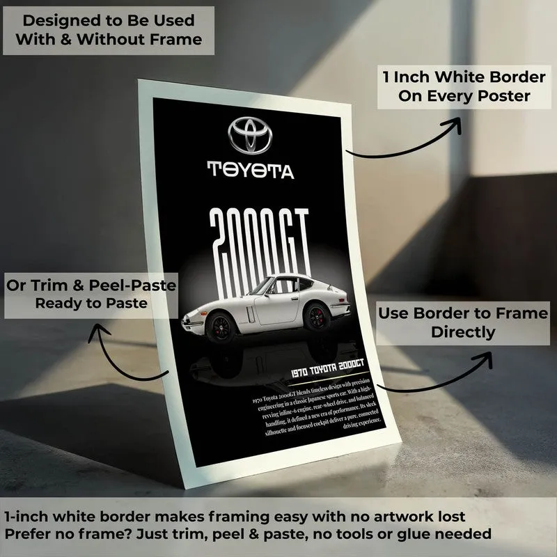2000GT Elegance Wall Poster media 7