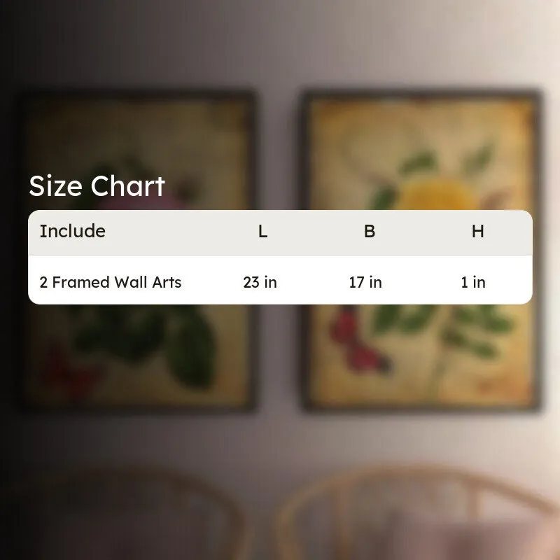Retro Rosa Bloom Wall Painting - Set Of Two media 4