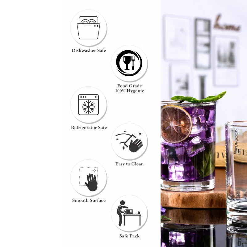 Elora Glass Tumbler (240 ML) - Set Of Six media 5