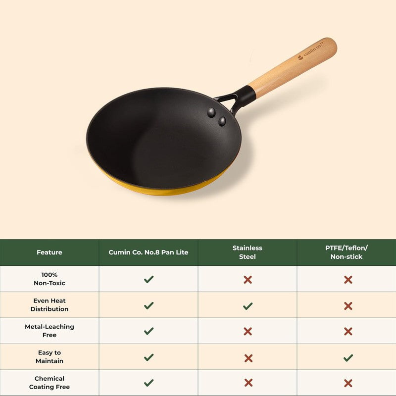 Cumin Co Enamel  Cast Iron Frying Pan - 800 mL media 8