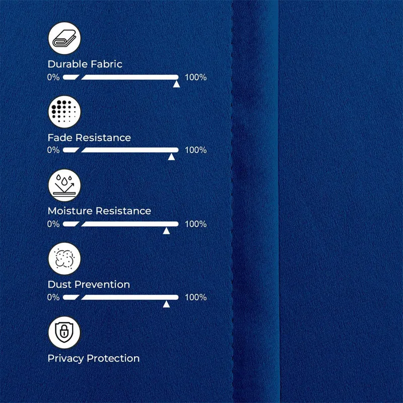 Tab Tale Flat Curtain Valance (Royal Blue) - Set Of Two media 8