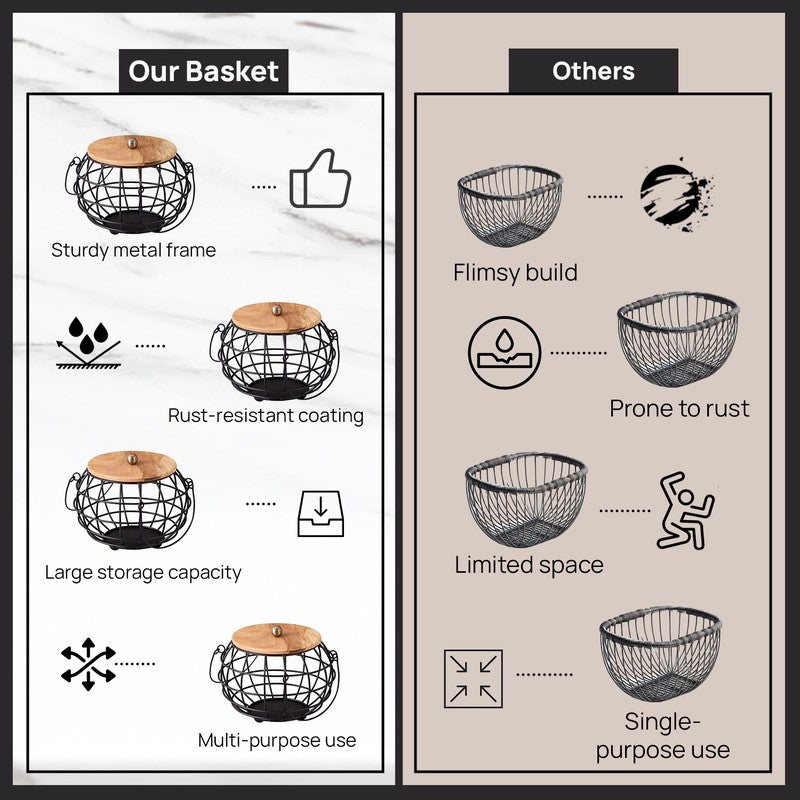 Pot Luck Basket With Lid - Black media 6