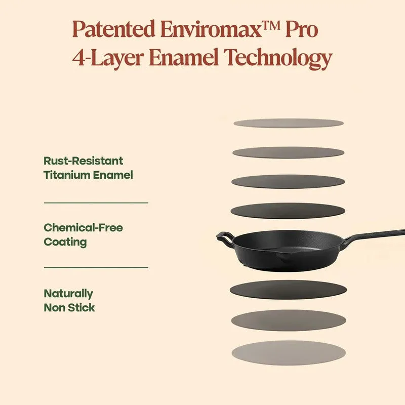 Exploded view illustrating the pan's layered enamel coating