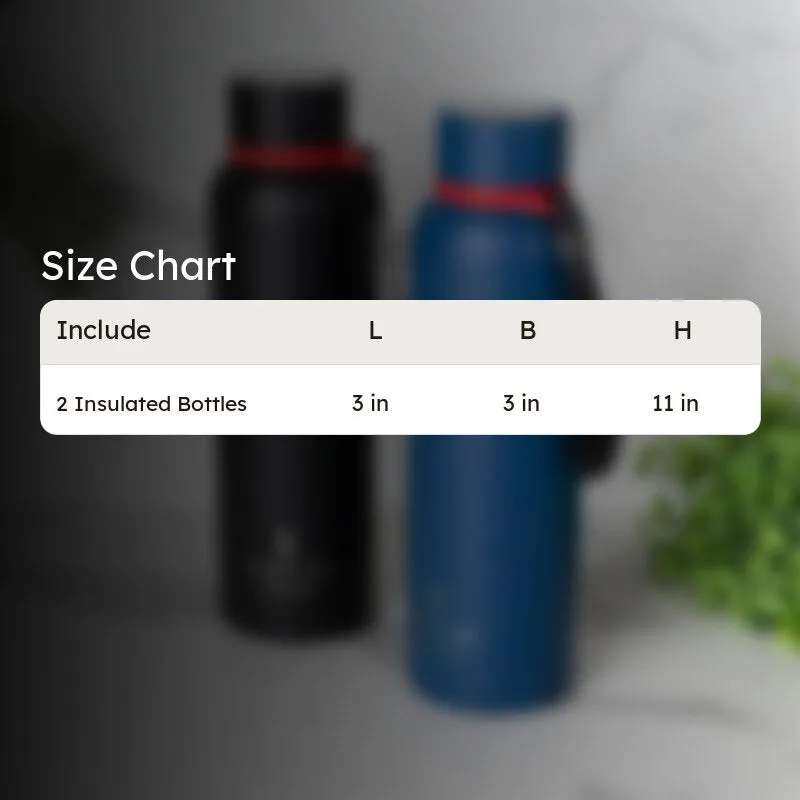 Aqueous Hot & Cold Thermos Water Bottle (Blue & Black, 750 mL Each) - Set Of Two media 5