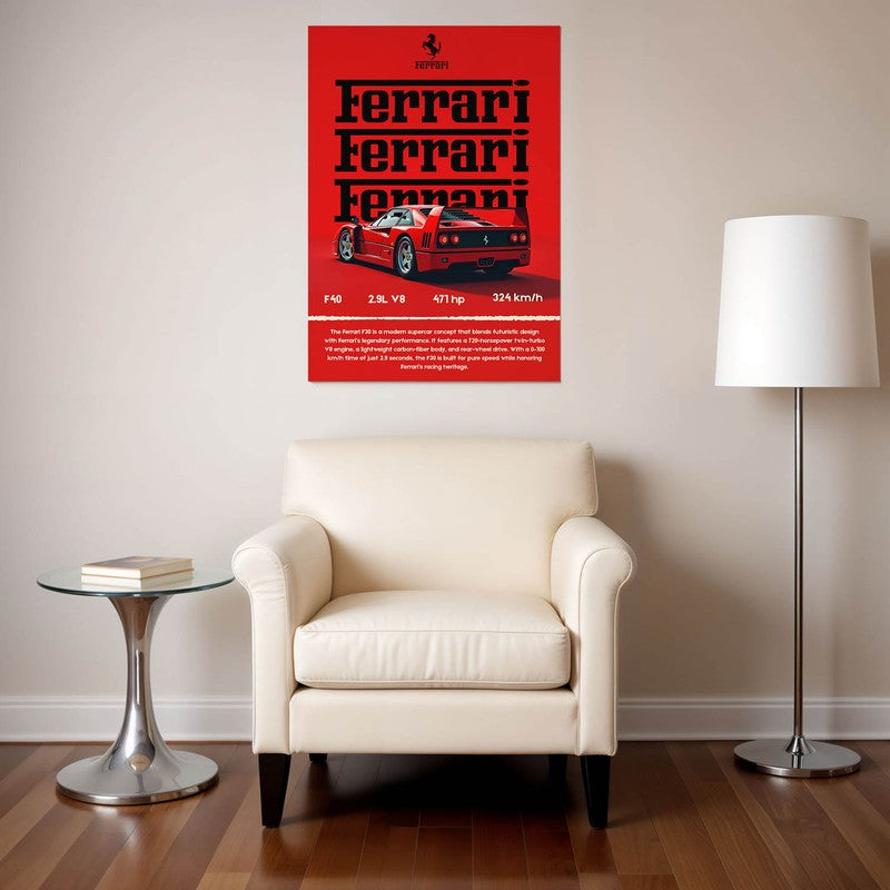 Ferrari F40 Wall Poster