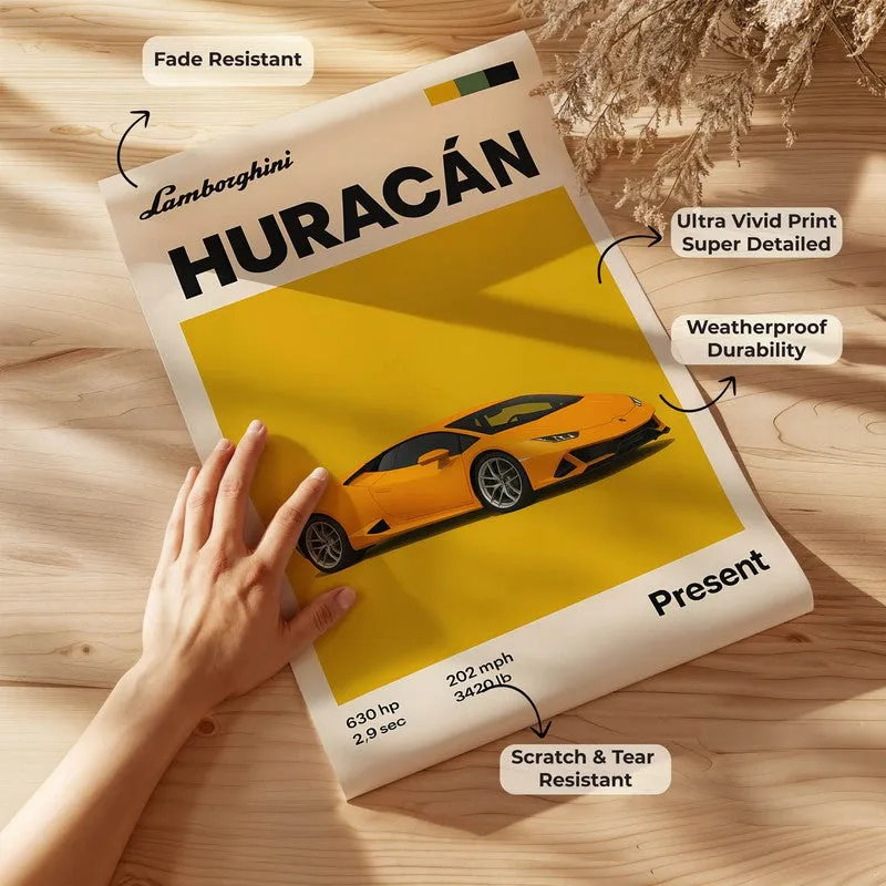 Huracn Dream Wall Poster media 7