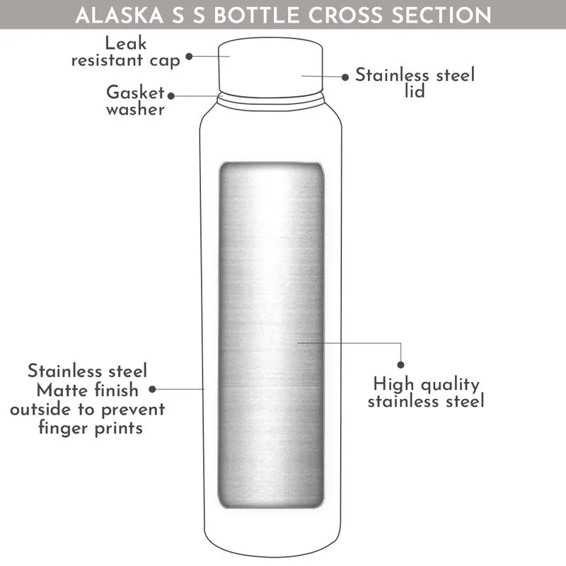 Hydrix Stainless Steel Water Bottle (Silver) - 1000 mL media 4