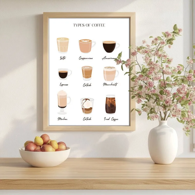 Coffee Select Archival Canvas Wall Art - Brown media 1