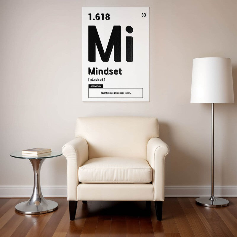 Mindset Manifesto Wall Poster