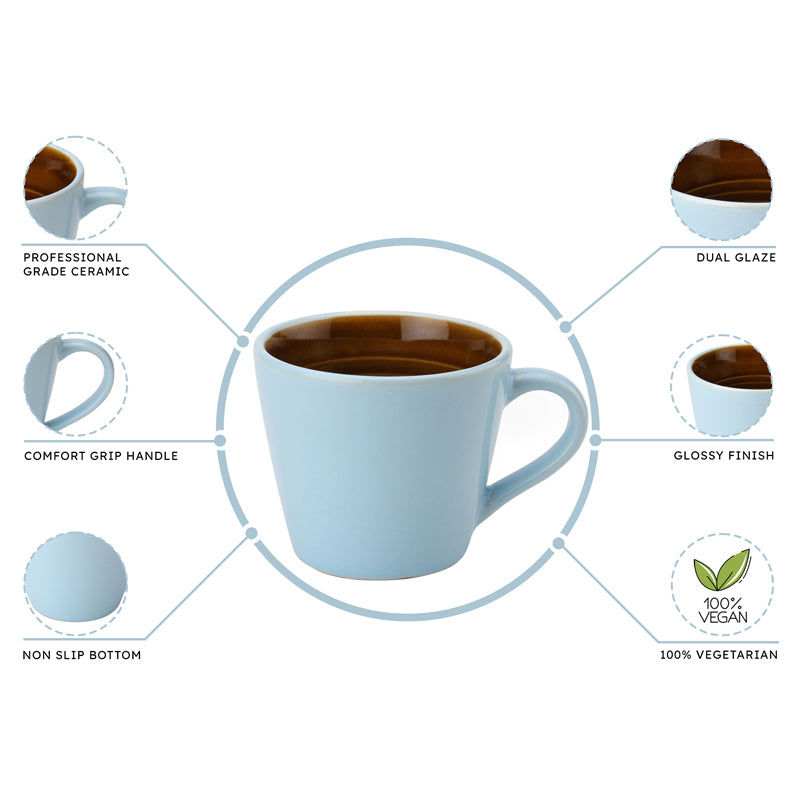 Karvaa Ceramic Tea Cup (175 mL Each)/Arctic Blue)-  Set of Six media 6