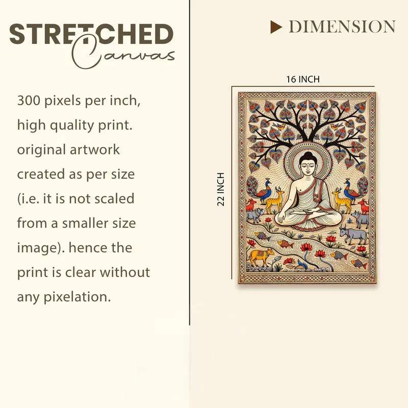 Serenity Buddha Canvas Wall Art & Paintings media 9